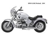 BMW R 1200 R
