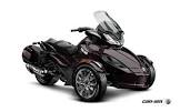CAN-AM/ BRP Spyder ST Limited