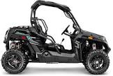 CFMOTO ZFORCE