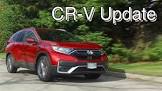 HONDA CR