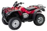 HONDA FourTrax Rancher AT GPScape