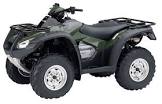 HONDA FourTrax Rincon