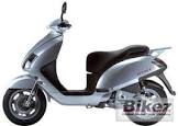 ITALJET Jet Set