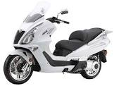 MONDIAL JETMAX