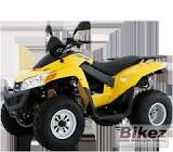 SYM QUADLANDER