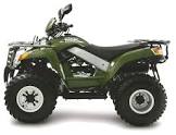 SYM QUADRAIDER